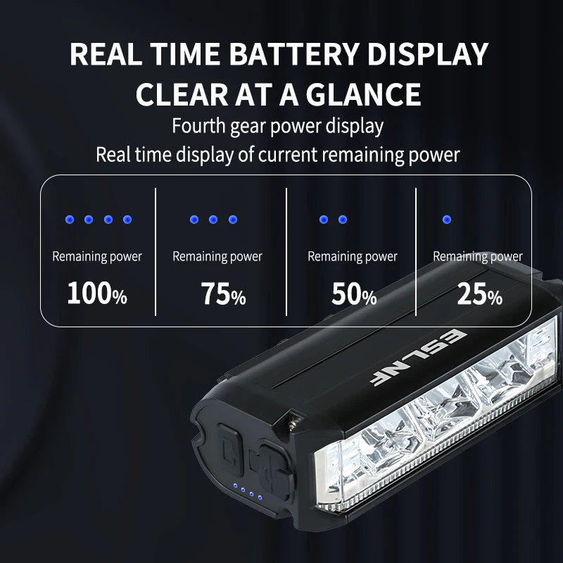 Lampa rowerowa przednia ESLNF  – Rechargeable Bicycle Headlight 1000 Lumen recenzja i cena
