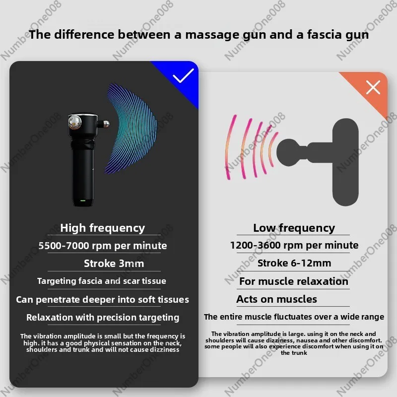 Elektryczny masażer do głęboki – Electric Massage Gun Deep Tissue recenzja i cena