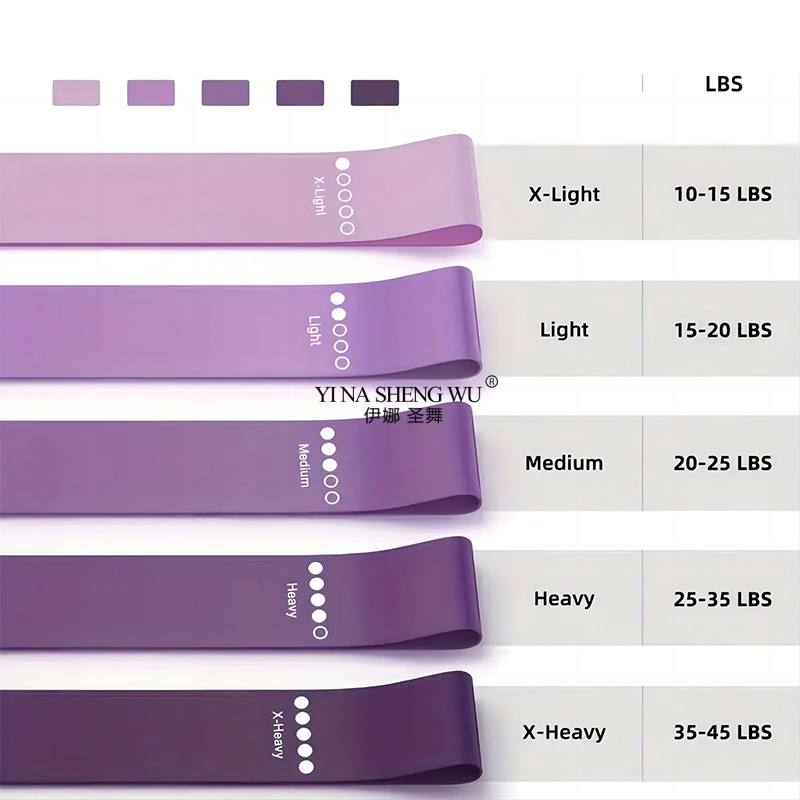 7-częściowy zestaw do ćwiczeń  – Pilates Bar Kit With Resistance Bands recenzja i cena